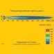Протитуманна фара Wesem кругла D152 дальнє світло 1 шт (3НО 176.67) 2407 фото 5