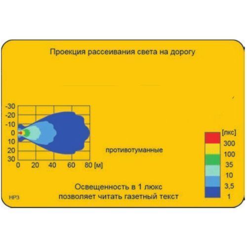 Протитуманна фара Wesem 156х92 mm / ближнє світло / 1 шт (3НР 158.63) 2423 фото