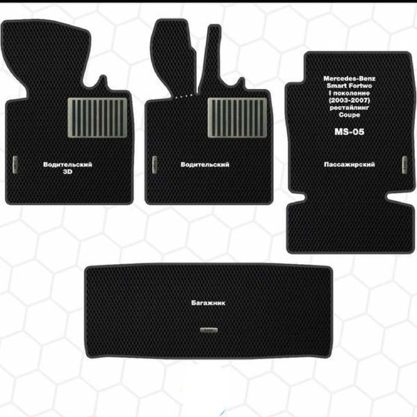 Килимки у салон для Smart Fortwo 2003-2007 Екошкіра с подпятником 2 шт (Rombus) 69868 фото